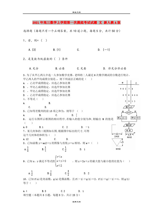 2021年高三数学上学期第一次摸底考试试题 文 新人教A版