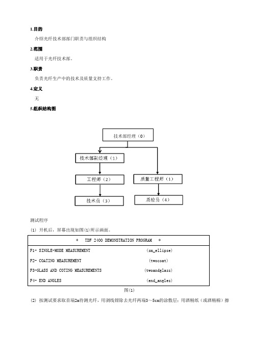 光纤作业指导书