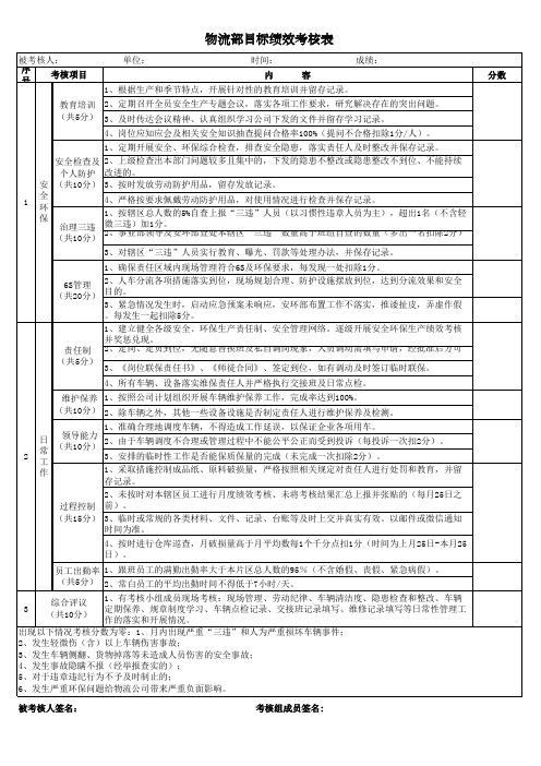 物流部负责人绩效考核表