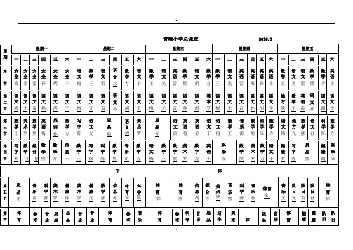 2018.9青峰小学总课程表.doc