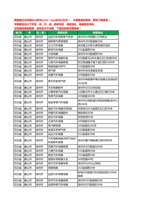 新版河北省唐山市滦州市汽车电器工商企业公司名录名单黄页大全51家