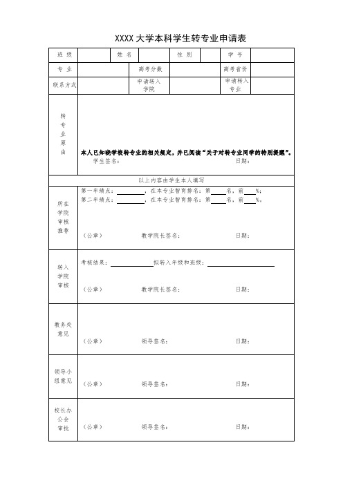大学本科学生转专业申请表模板