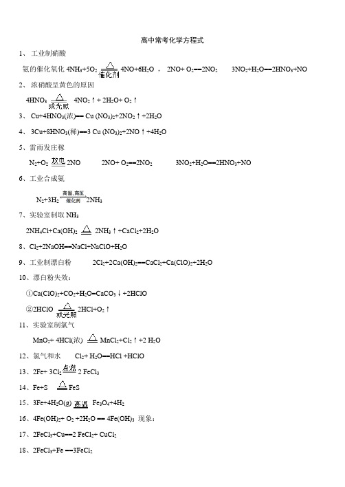 会考48个常考化学方程式