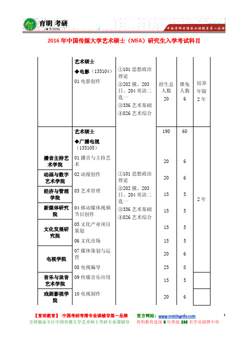 2017年年中传 艺术硕士(MFA)报录比 考研真题 考试科目 参考书 招生人数