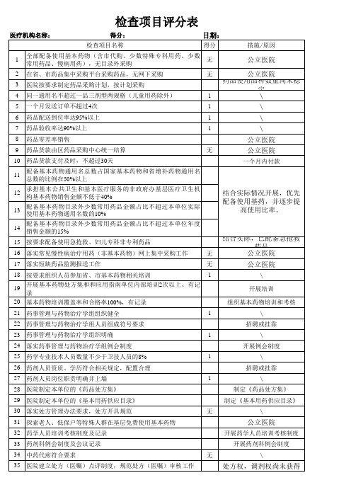 基层医疗机构药事管理检查项目评分表--