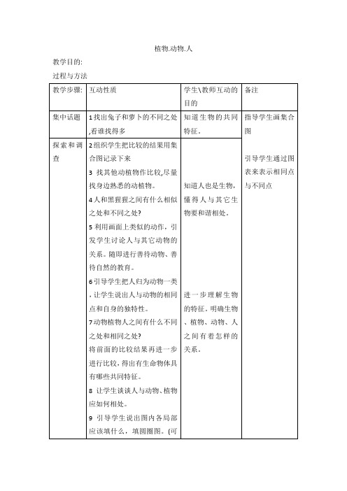 三年级上科学教案-植物、动物、_人苏教版