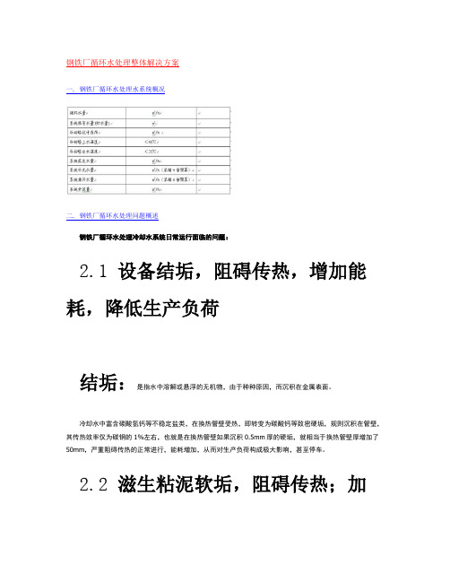 钢铁厂循环水处理整体解决方案―北京邦驰世纪水处理科技有限公司汇总