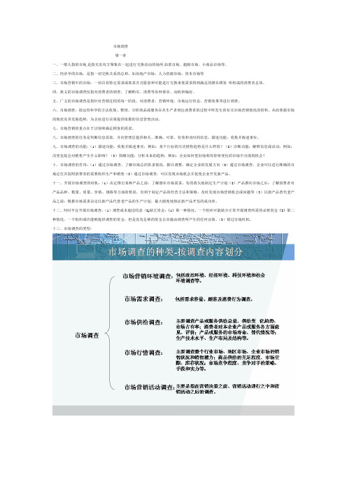 03348 市场调查 考前复习资料(全)