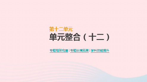 2019年高考历史一轮复习第12单元中国传统文化主流思想的演变及科技文化单元整合课件新人教版