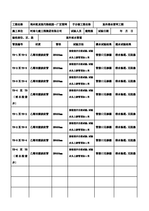 室外排水管道灌水试验及通水试验记录-室外雨水管道