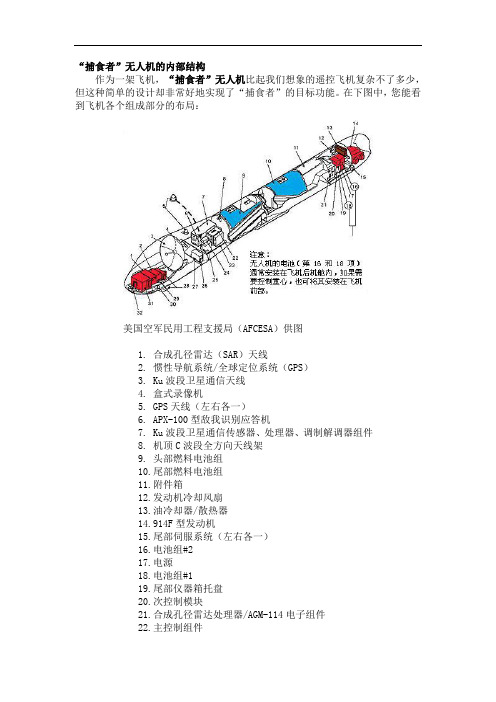 “捕食者”无人机的内部结构