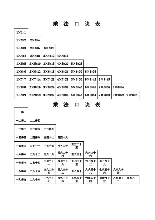 乘法口诀表(打印版)