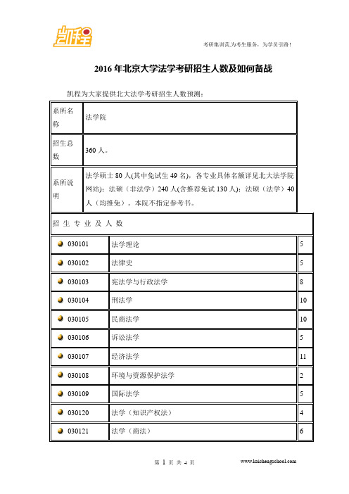 2016年北京大学法学考研招生人数及如何备战