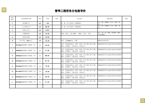 管网工程劳务分包指导价 (2)