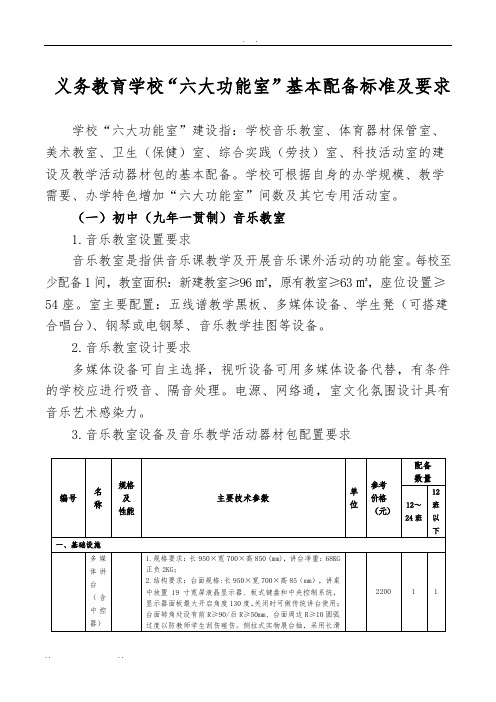 六大功能室基本配备标准及要求内容