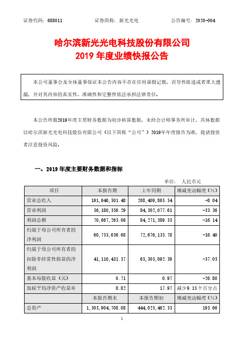 新光光电：2019年度业绩快报公告