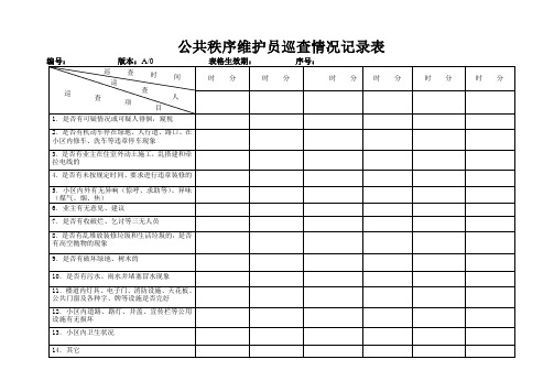 秩序巡查情况记录表