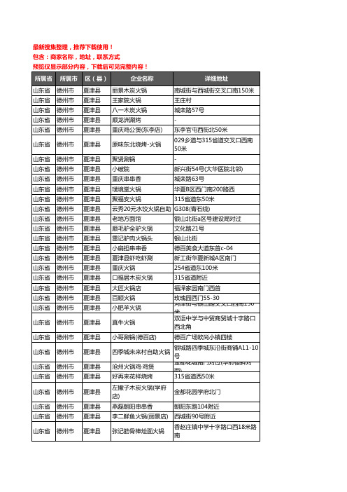 新版山东省德州市夏津县火锅店企业公司商家户名录单联系方式地址大全74家