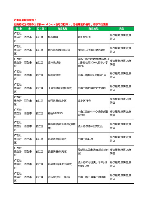 2020新版广西壮族自治区百色市右江区蛋糕房工商企业公司商家名录名单黄页联系方式电话大全86家