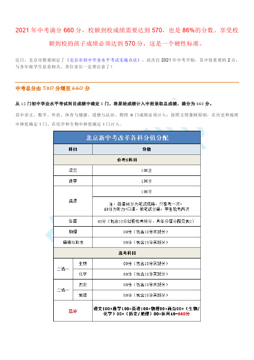 往年中考满分580分,校额到校要求必须达到500分才有资格,也就是86%的分数。2021年改革后,中考满分660分