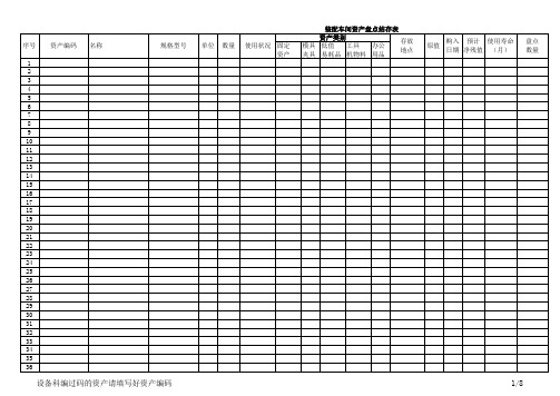 固定资产盘存表格式