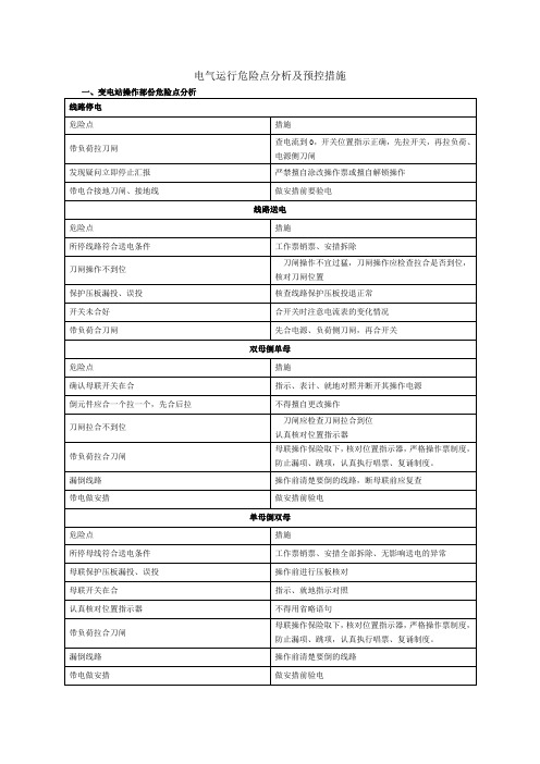 电气运行危险点分析及预控措施