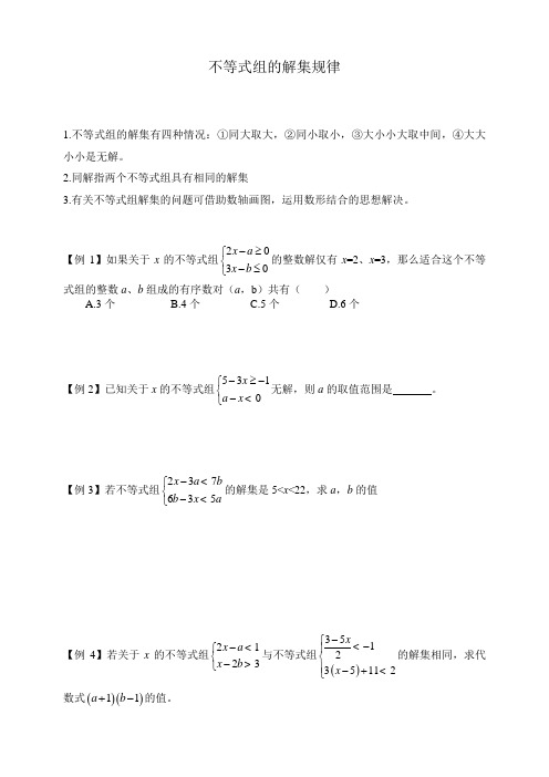 人教版七年级数学下册 第九章 ：不等式组的解集规律 巩固练习(包含答案)