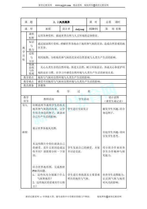 2.2风光迥异