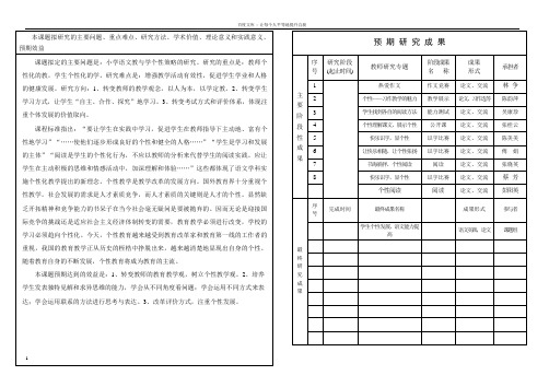 本课题拟研究的主要问题重点难点研究方法学术价值