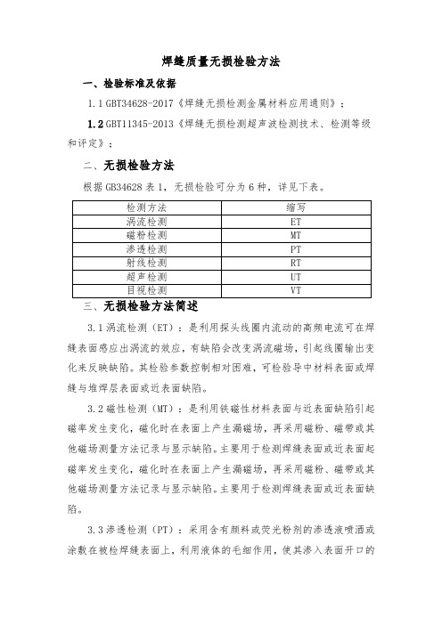 焊缝质量无损检验方法