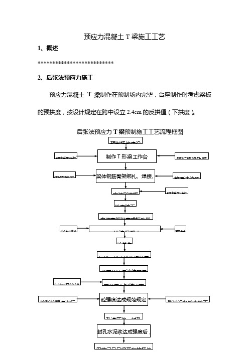 预应力混凝土T梁施工工艺