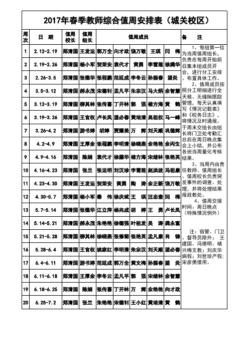 教师值周安排表 (2017春季)