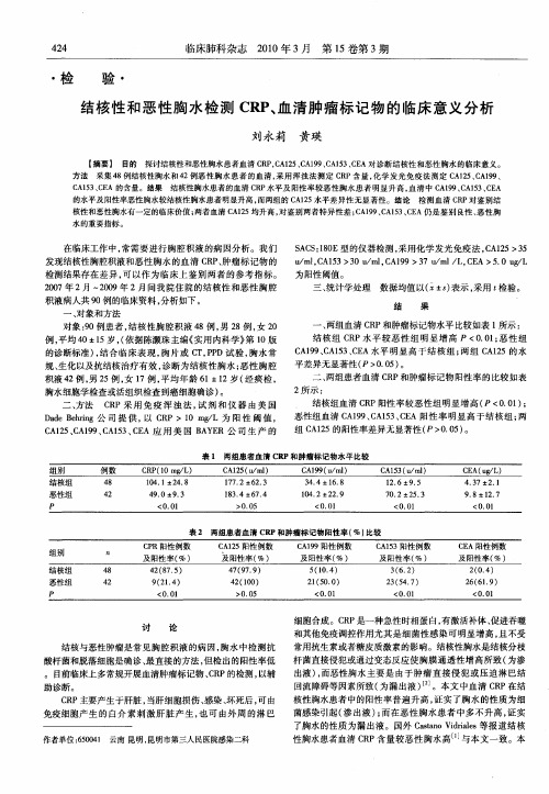 结核性和恶性胸水检测CRP、血清肿瘤标记物的临床意义分析