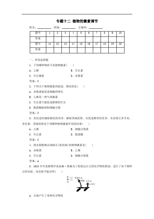 2020_2021学年高中生物专题十二植物的激素调节测评含解析