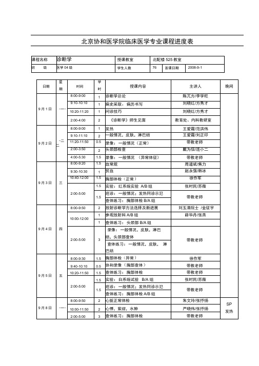 北京协和医学院临床医学专业课程进度表资料