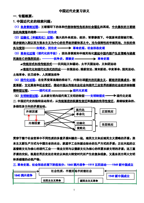 中国近代史复习讲义1—1