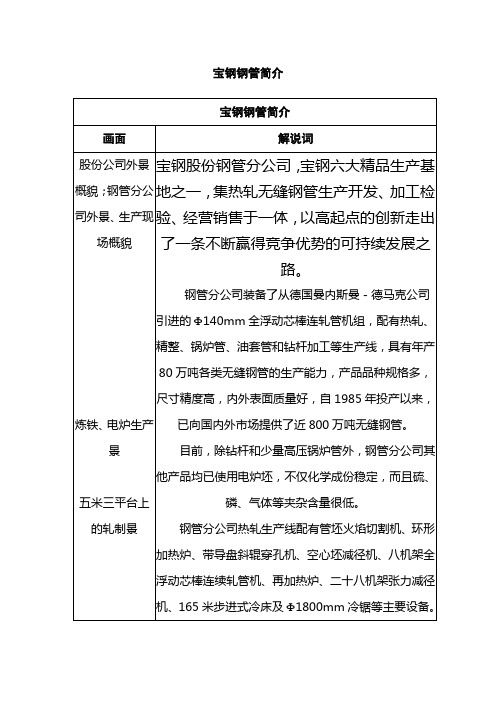 宝钢钢管简介