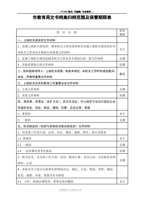 教育局文书档案归档范围及保管期限表