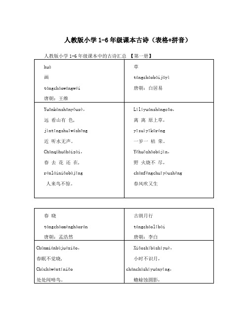 人教版小学1-6年级课本古诗(表格+拼音)