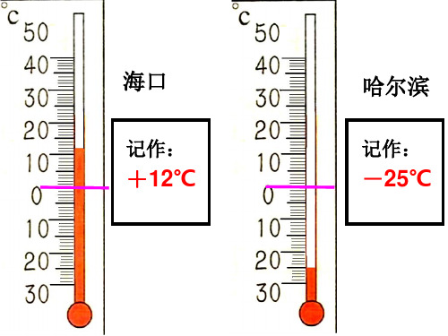 五年级下册数学课件-2.5 正数与负数丨沪教版 共15张PPT