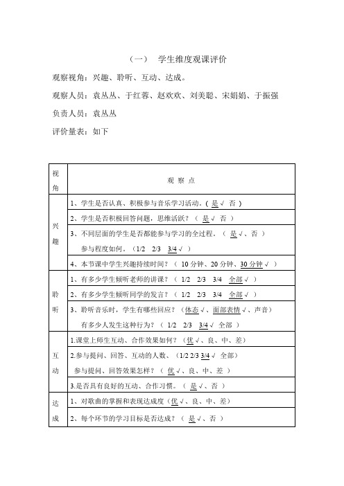 人教版小学音乐二年级上册《唱给妈妈的摇篮曲》观课报告