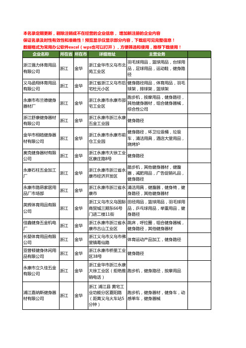 新版浙江省金华路径工商企业公司商家名录名单联系方式大全82家