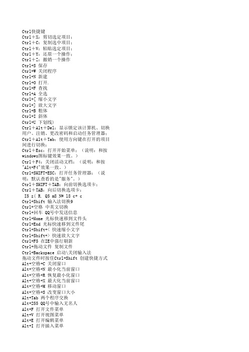 Ctrl快捷键的各种使用方法