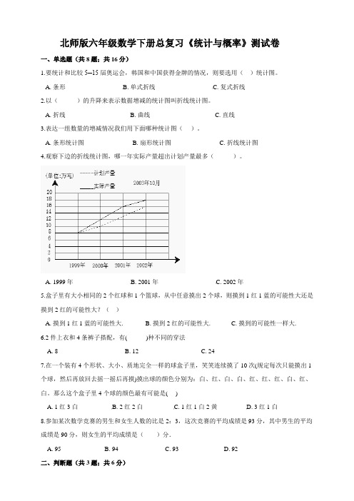 北师版小学六年级数学下册总复习《统计与概率》测试卷(含答案)