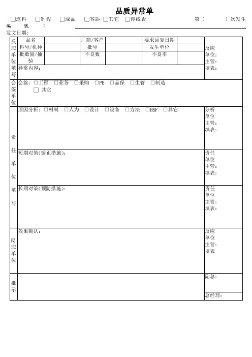 品质异常单
