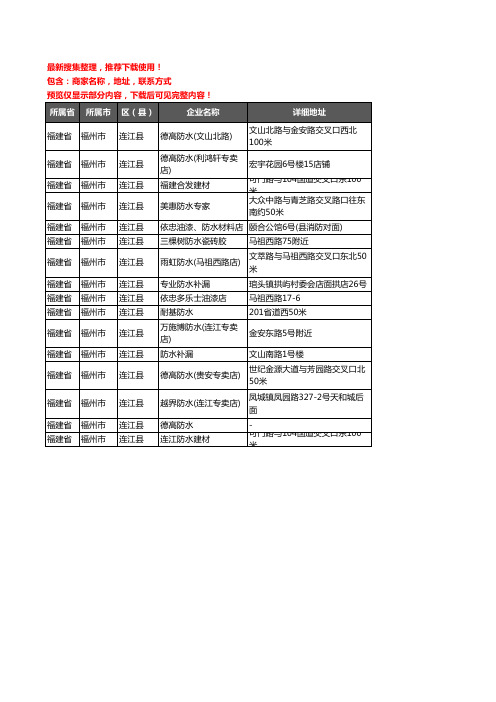 新版福建省福州市连江县防水企业公司商家户名录单联系方式地址大全16家