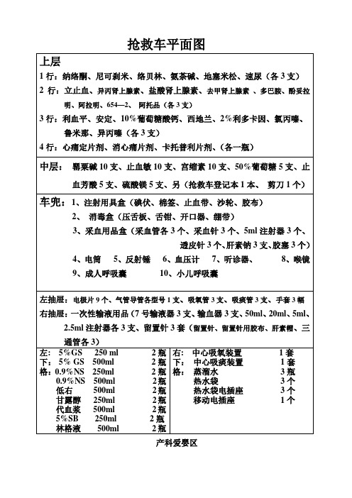 爱婴区抢救车平面图