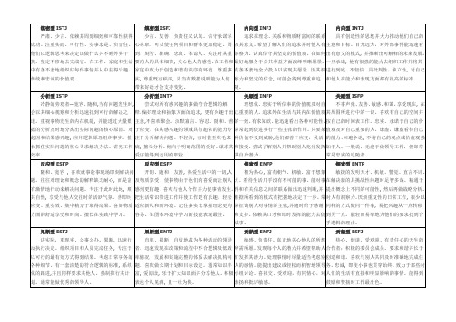 MBTI性格特征详解表格版
