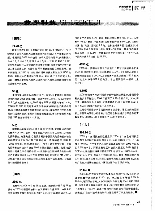 数字科技