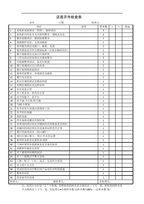 餐厅开市、打烊检查表(最新)